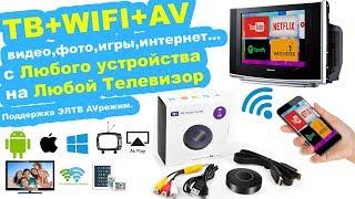  AirPlay Chromecast Трансляция видео с телефона на ЛЮБОЙ ТВ + AV