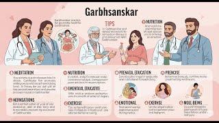 #Dr kiSalah Garbhsanskar Guru App World's Only personalized Positive Pregnancy Course MGS 04 1