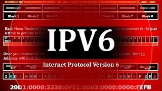 IPv6 Address Types and Format | How to calculate IPv6 Address & make it short