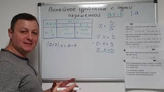 Алгебра 7 класс. Линейное уравнение с одной переменной ax=b.