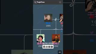 陈云家族 #陈云 #中共八大元老 #陈元 #中央纪委书记 #国家副主席 #于若木 #陈晓丹 #薄瓜瓜