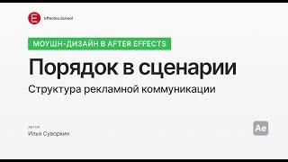 Структура рекламной коммуникации в моушн-дизайне