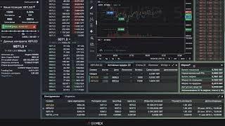 BITMEX | Финансирование на бирже Bitmex | Как настроить интерфейс биржи под себя