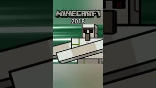 Железный голем - эволюция #minecraft #shorts #games