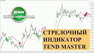 Стрелочный индикатор Trend Master без перерисовки