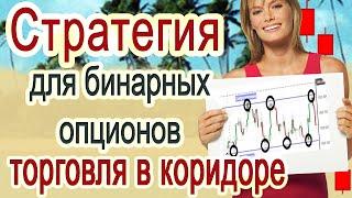 Стратегия для бинарных опционов [торги в коридоре]