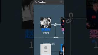 赵紫阳家族 #赵紫阳 #中国中央总书记 #国务院总理 #89 #赵大军 #赵二军 #嘉德 #黄雀行动 #赵四军