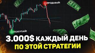 Со 100$ до 1000$ за неделю! ЛУЧШАЯ ТОРГОВАЯ СТРАТЕГИЯ НА ФЬЮЧЕРСАХ для НАЧИНАЮЩИХ