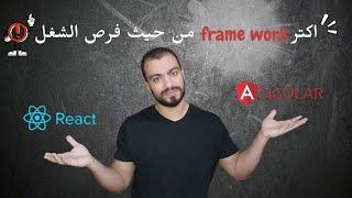 اي اكتر فريم ورك frontend انتشارا في سوق العمل ؟