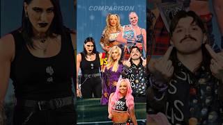 Rhea Ripley vs Liv Morgan, Dominik Mysterio, Charlotte Flair, Ronda Rousey, Tiffany Stratton 