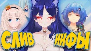 Снежа сливает инфу о русских втуберах  #снежа #ruVtuber #ManaRenewal