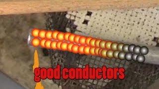 CONDUCTION OF HEAT WITH THE SCIENCE GEEKS