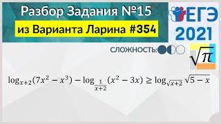 Разбор Задачи №15 из Варианта Ларина №354 (РЕШУЕГЭ 562952)