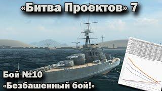 Ultimate Admiral: Dreadnoughts. Битва проектов 7. Бой №10 "Безбашенный бой!"