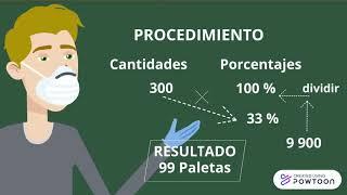 Porcentajes y gráficas 1