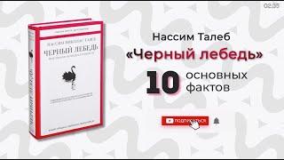 «Черный лебедь», Нассим Талеб | Книга очень кратко за 2 минуты | Быстрый обзор