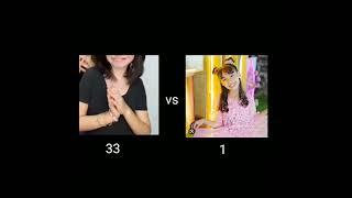 renata puente vs daniela bustillos