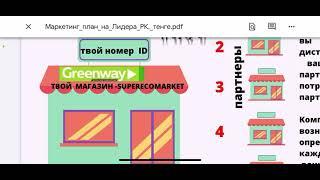 Маркетинг план Гринвей. 5 способов стать Лидером Гринвей.