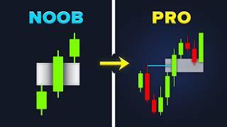 Fair Value Gaps Explained: 7 Best FVG Strategies