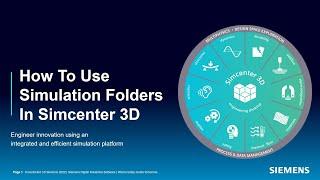 How To Use Simulation Folders In Simcenter 3D