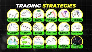 Every Trading Strategy Explained in 13 minutes