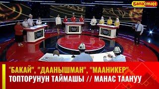 "Бакай", "Даанышман", "Мааникер" топторунун таймашы // МАНАС ТААНУУ // 2023