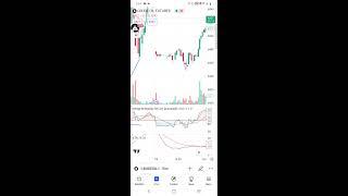 Tricks And Tips In Chart Reading | VUB Chart Reading Livestream