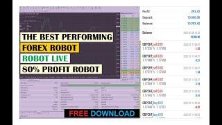 Vzlomshik Forex Robot // FREE DOWNLOAD