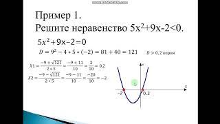 Квадратное неравенство. 8 класс   Алгебра