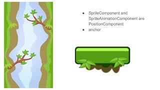 Flame #10 - SpriteComponent Position and Anchor