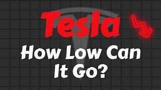 Tesla Stock Analysis | How Low Can Tesla Stock Price Go? Tesla Price Prediction