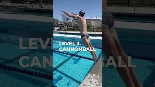 How Swimmers Get In The Pool Part 1