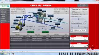 Building Automation System Schneider Electric Struxuware Building Operation