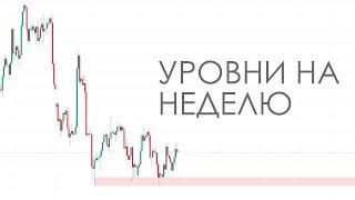 Недельные Уровни Для Форекс с 01.07 - 07.07.2024