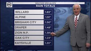 Evening forecast March 7, 2025