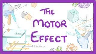 GCSE Physics - Motor Effect