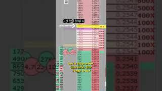Simple Scalping Strategy | Order Book Trading Strategy