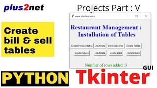 Bills & sale table installation with sample data for the date column in Restaurant Management script