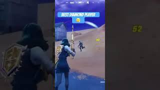 Bugha is so washed  #fortnite #kneesurgey