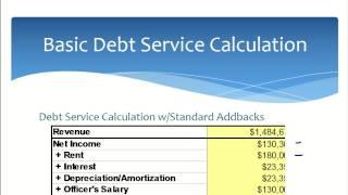 7(a) Loan Underwriting Webinar with Gary Griffin