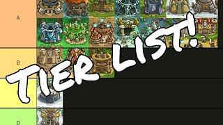 Kingdom rush tier list!