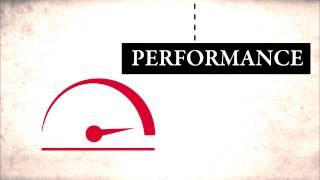 How DuPont helps the Oil and Gas industry