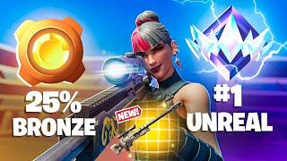 FORTNITE SNIPER ONE SHOT ARENA CORSAIR  6/7 EASTER EGGS, VAULT UNLOCKED - MAP CODE: 2147-1053-5208