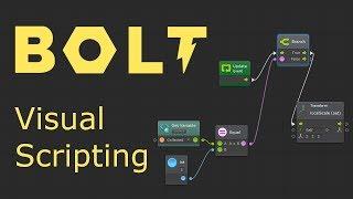 Setting Up Bolt - Visual Scripting in Unity