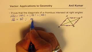 Vectors Geometry Prove Diagonals of a Rhombus intersect at Right Angles