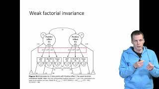 Measurement invariance