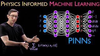 Physics Informed Neural Networks (PINNs) [Physics Informed Machine Learning]