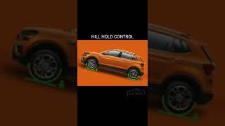 SKODA KUSHAQ 2021 KEY FEATURES