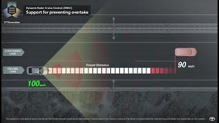 Toyota Safety Sense | Dynamic Radar Cruise Control -Support for preventing overtake | Toyota