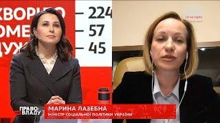 На період карантину держава виплачуватиме ФОПам допомогу на дітей – міністерка соцполітики